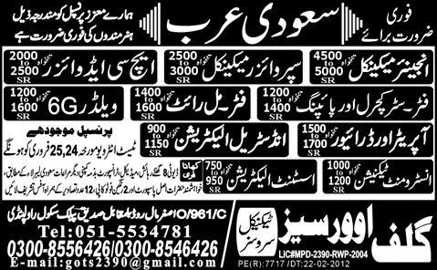 Saudi Arabia Jobs