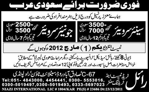 Surveyors Required for Saudi Arabia