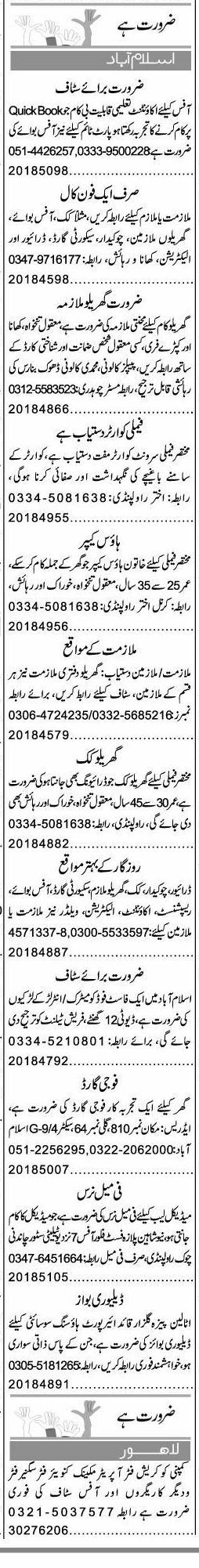 Misc. Jobs in Islamabad Express Classified