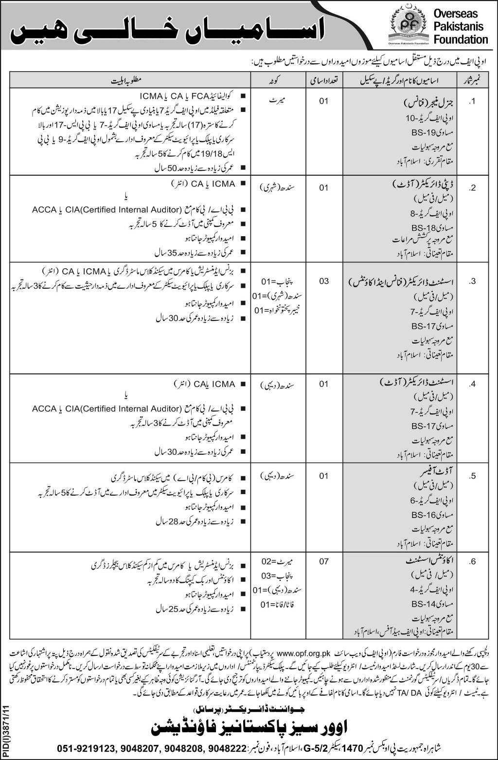 Overseas Pakistanis Foundation Jobs Opportunity