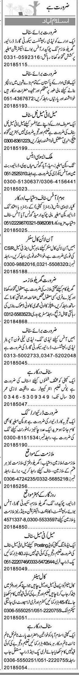 Misc. Jobs in Islamabad Express Classified