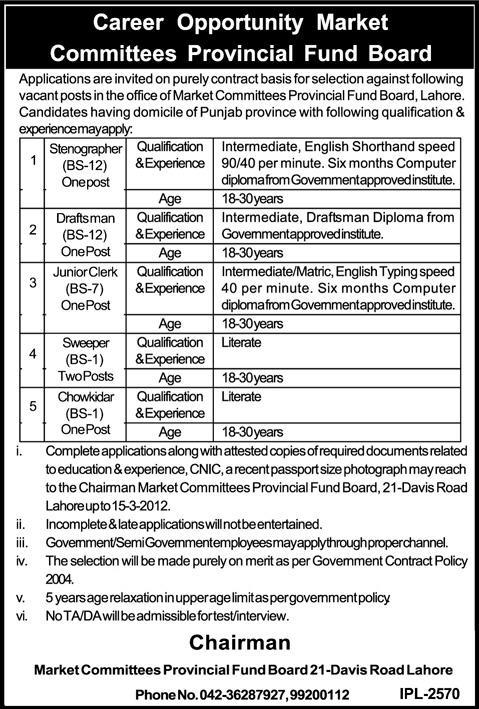 Market Committees Provincial Fund Board Jobs Opportunity