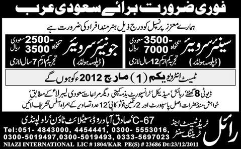 Senior Surveyor and Junior Surveyor Required for Saudi Arabia