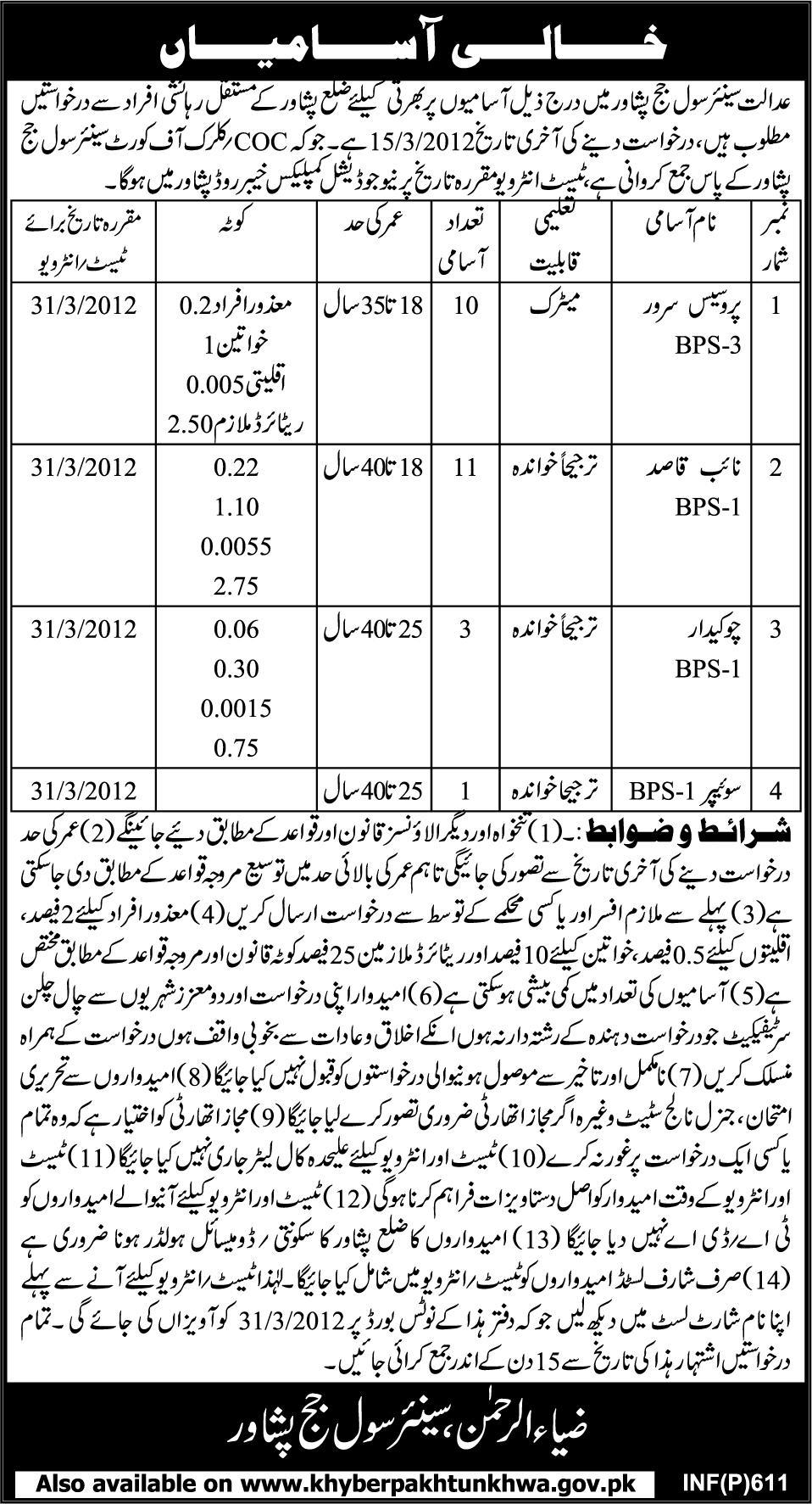 Court of Senior Civil Judge Peshawar Required Staff