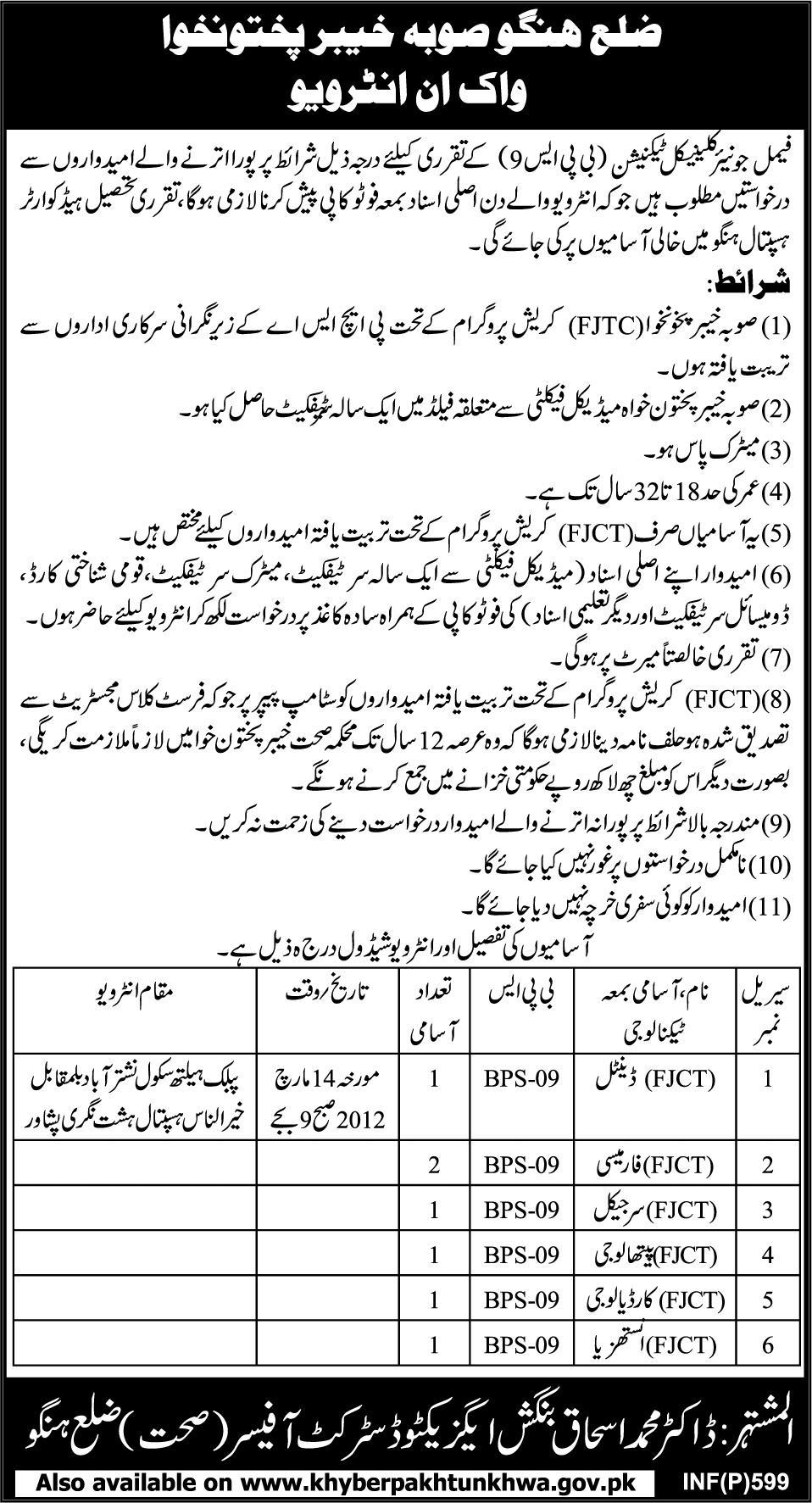 Female Junior Clinical Technician Required by Government of KPK