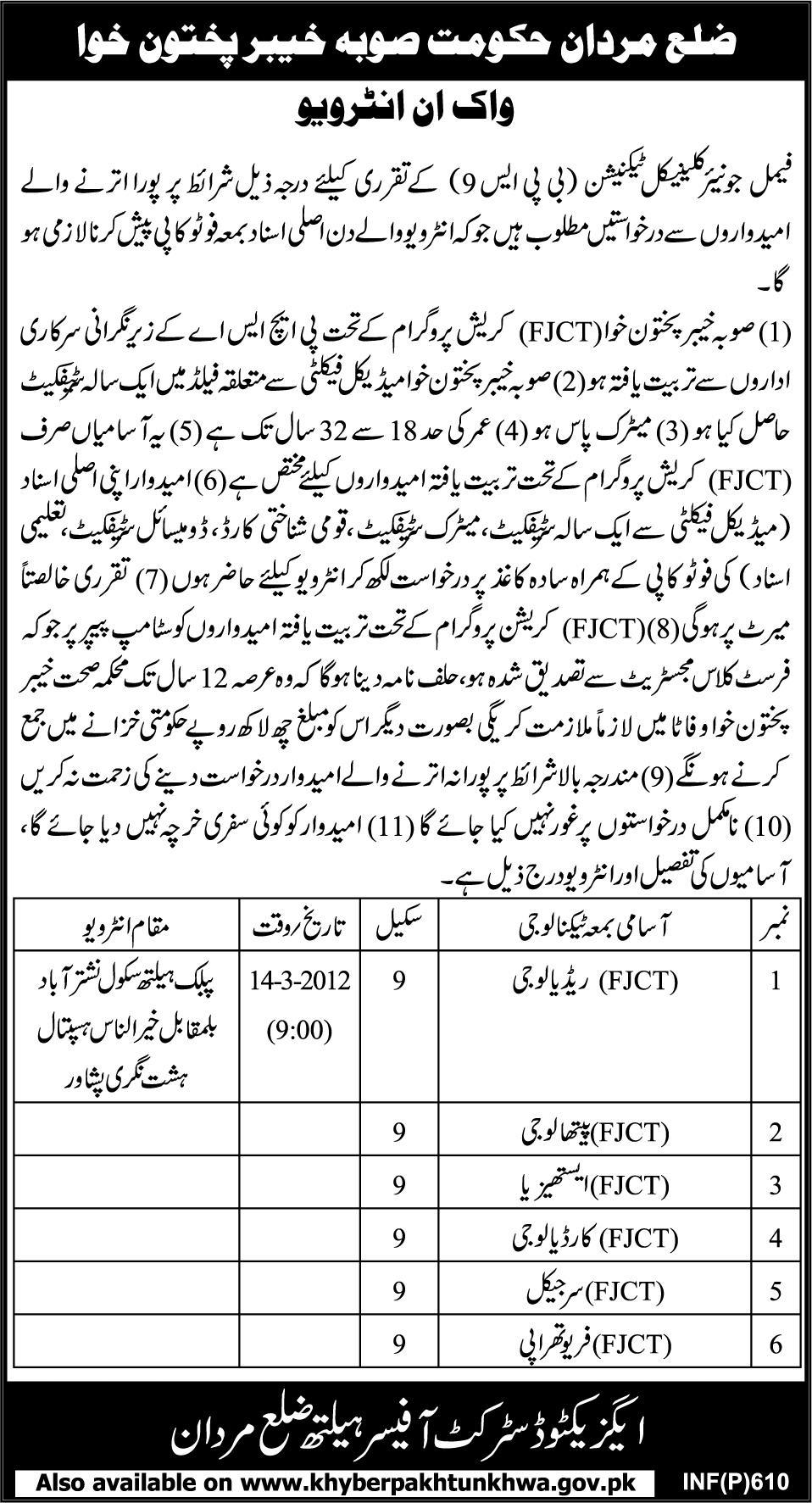 Junior Clinical Technician Required by District Mardan, Government of KPK