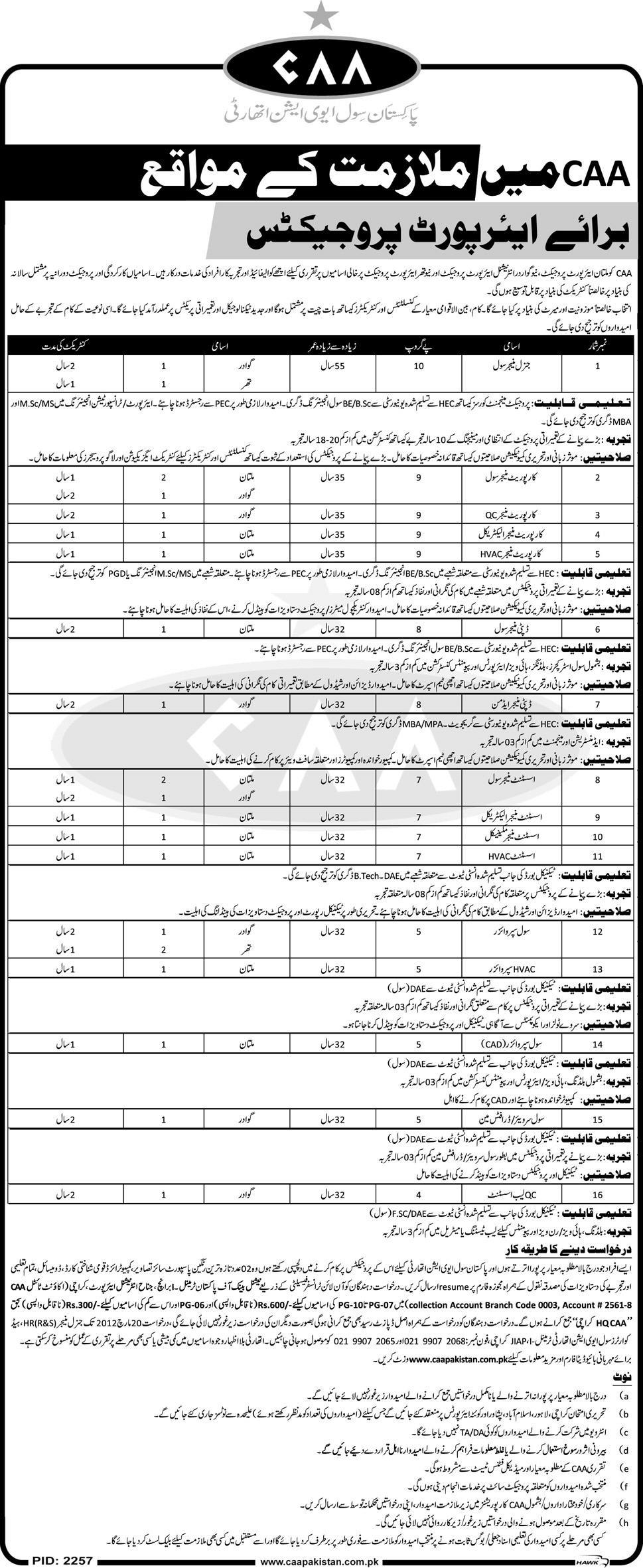 Pakistan Civil Aviation Authority Jobs Opportunity