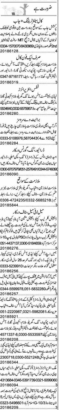 Misc. Jobs in Islamabad Express Classified