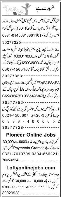 Misc. Jobs in Lahore Express Classified 2