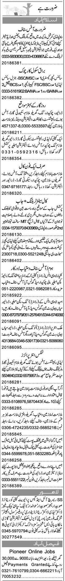 Misc. Jobs in Islamabad Express Classified