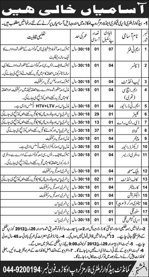 Headquarters Military Dairy Factory and Farms Group Okara (Government) Jobs Opportunity