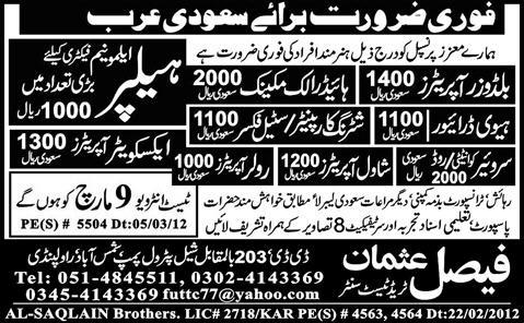 Saudi Arabia Jobs