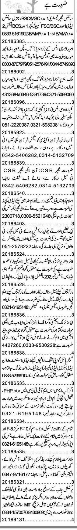 Misc. Jobs in Islamabad Express Classified