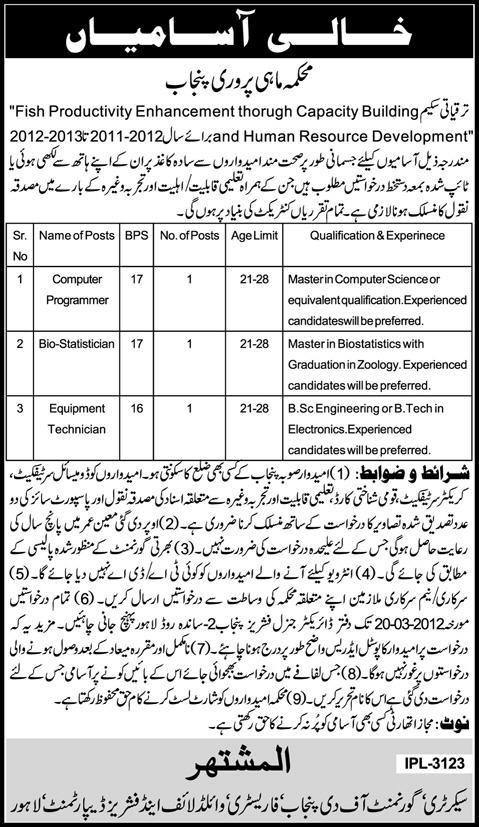 Fisheries Department Punjab (Govt Jobs) Requires Staff