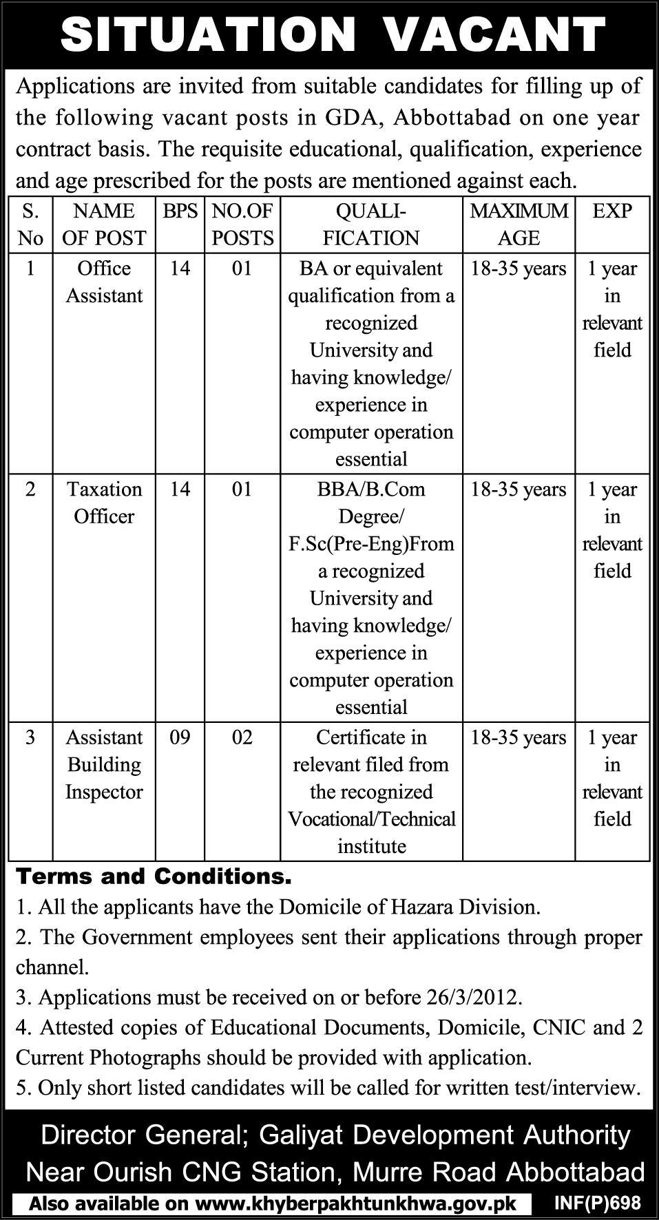 Galiyat Development Authority (Govt Jobs) Requires Staff