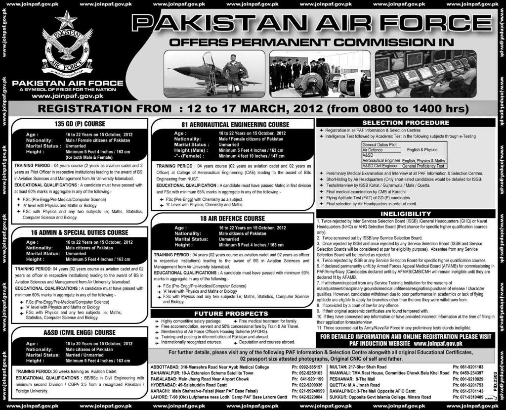 Pakistan Air Force (Govt Jobs) Offers Permanent Commission