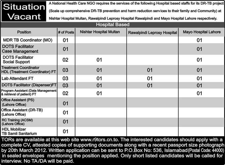 NGO Hospitals Jobs in Rawalpindi, Multan and Lahore