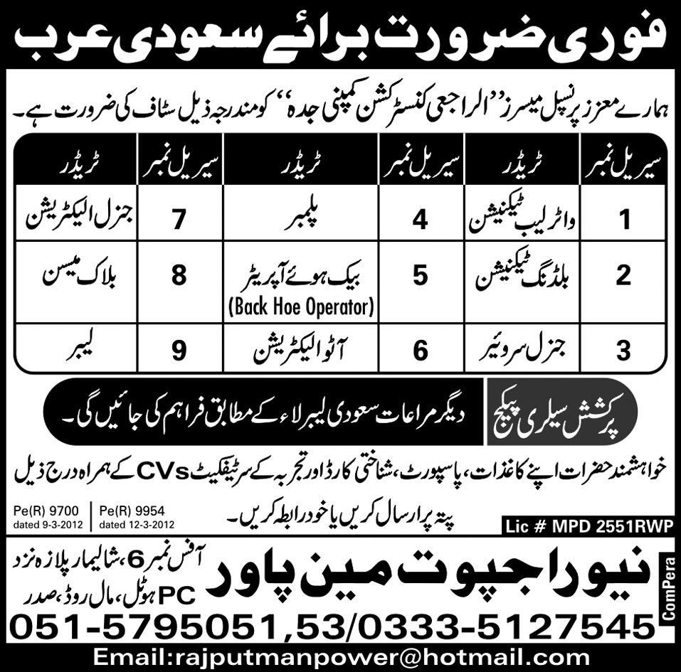 Technicians and General Workers Required
