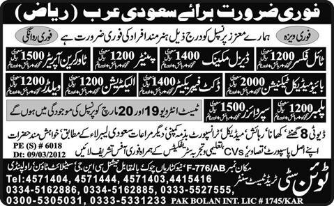 Building Construction Staff Required