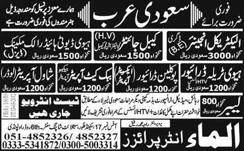 Technical Staff Required