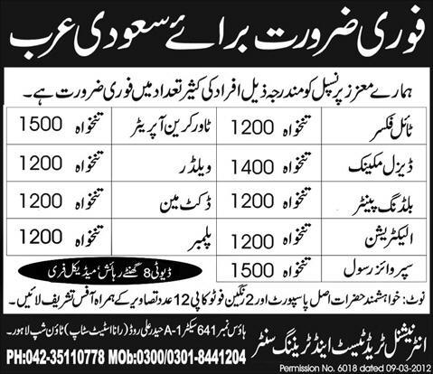 General Workers Required