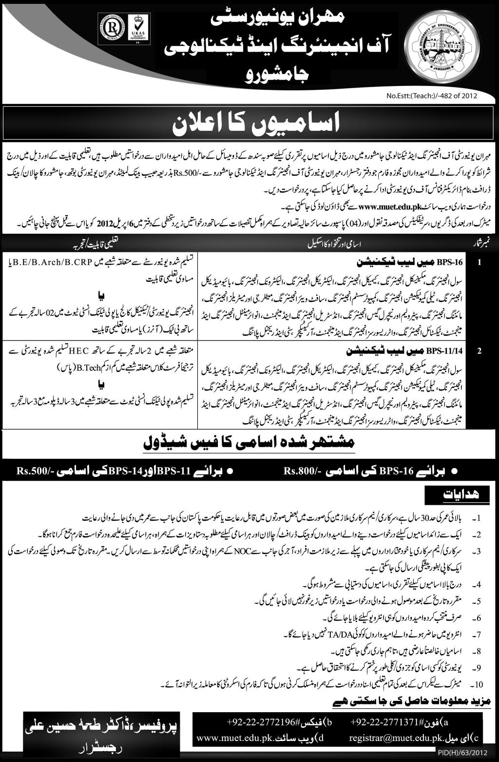 Mehran University of Engineering and Technology (Govt) Jobs