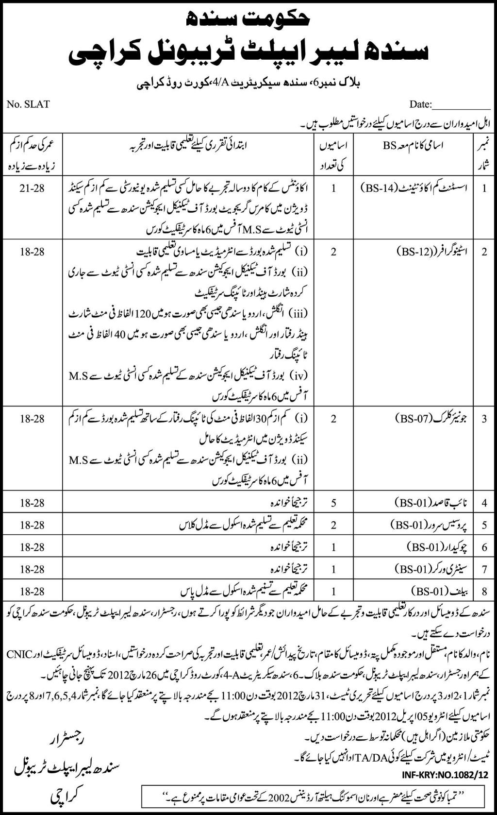 Labour Appellate Tribunal Karachi (Govt Jobs) Requires Staff