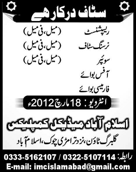 Islamabad Medical Complex Jobs