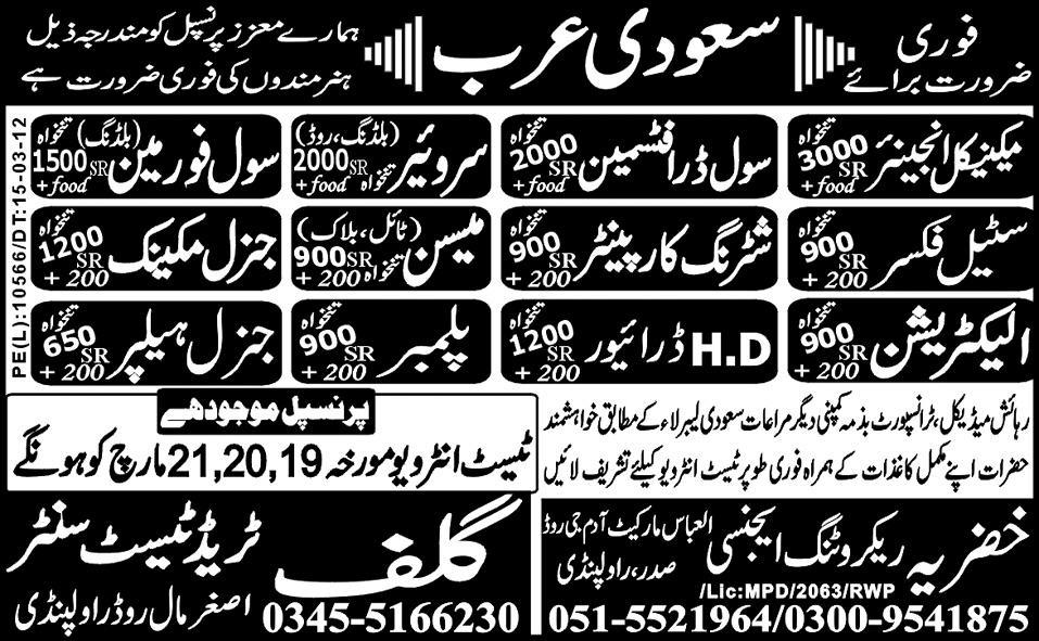 Civil Workers Jobs