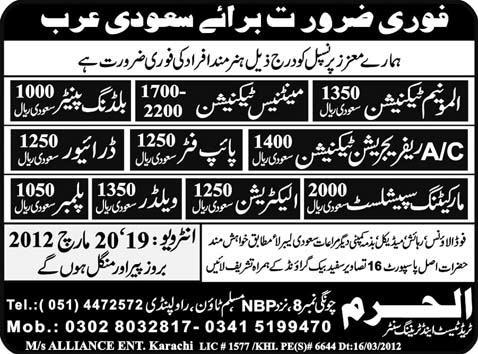 Technicians and General Workers Jobs
