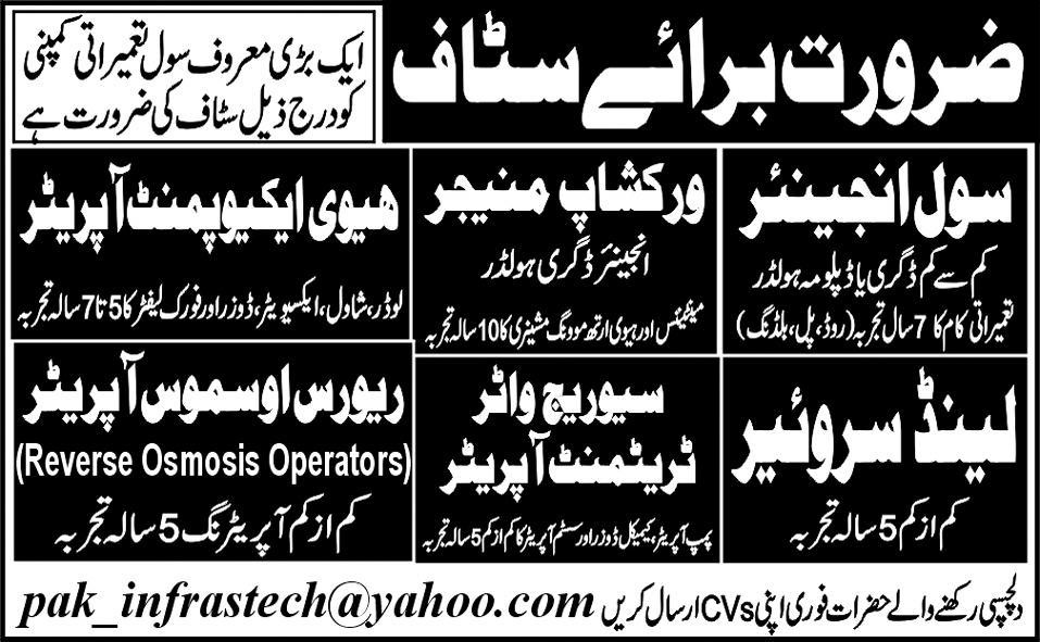 Engineers, Surveyors and Operators Jobs