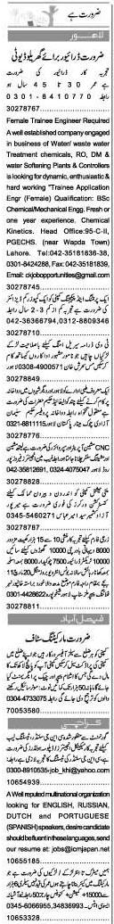 Classified Lahore Express Misc. Jobs