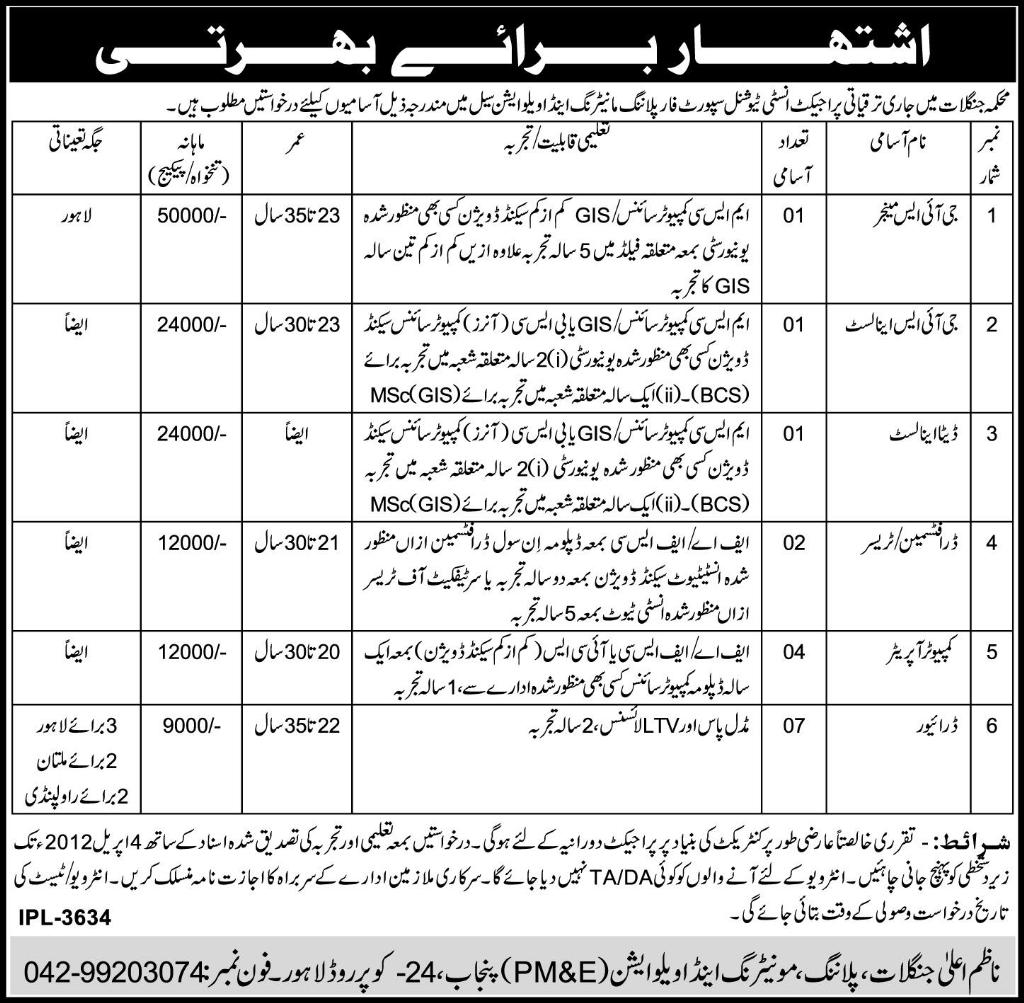 Forest Department (Govt) Jobs