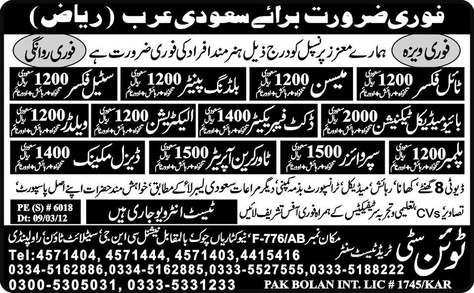 Technicians, Operators and General Workers Jobs