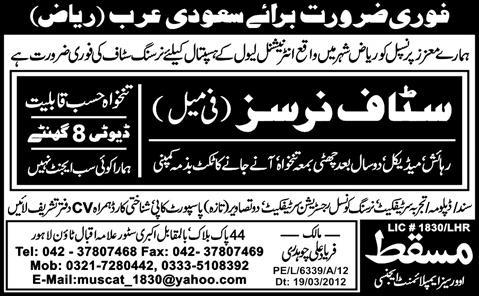 Staff Nurse Jobs