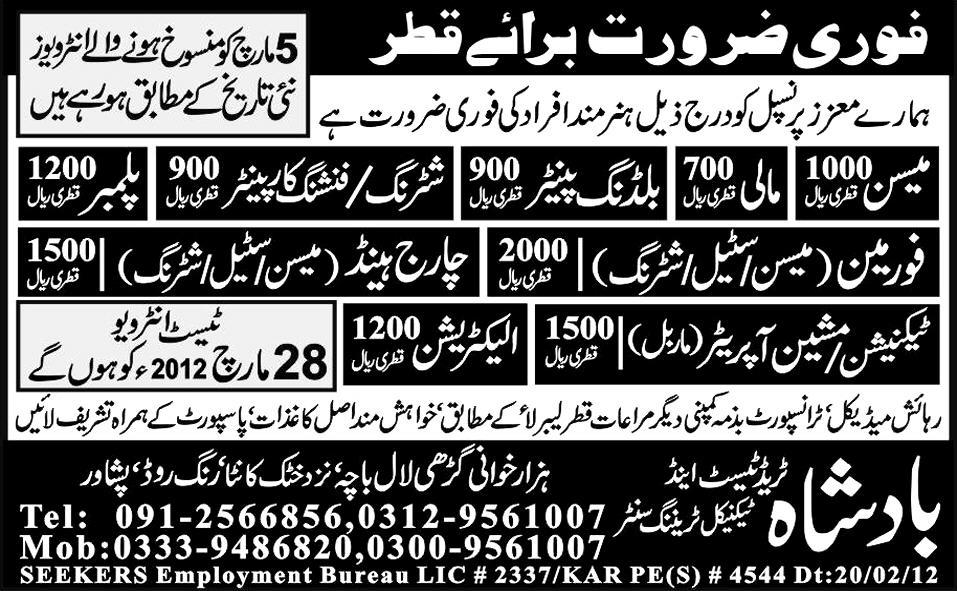 Technicians, Operators and General Workers Jobs