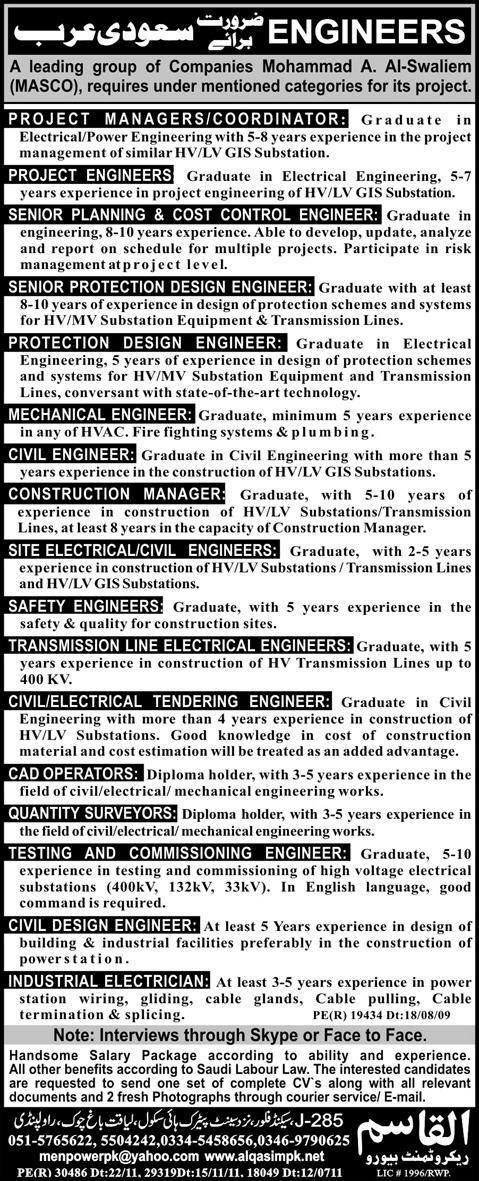 Engineers, Surveyors and Operators Jobs