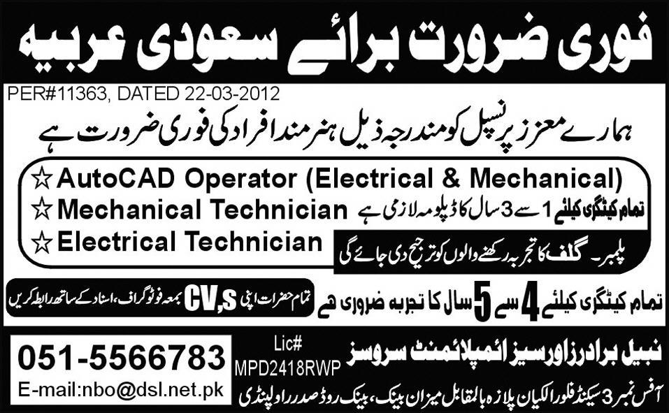 Technicians Jobs