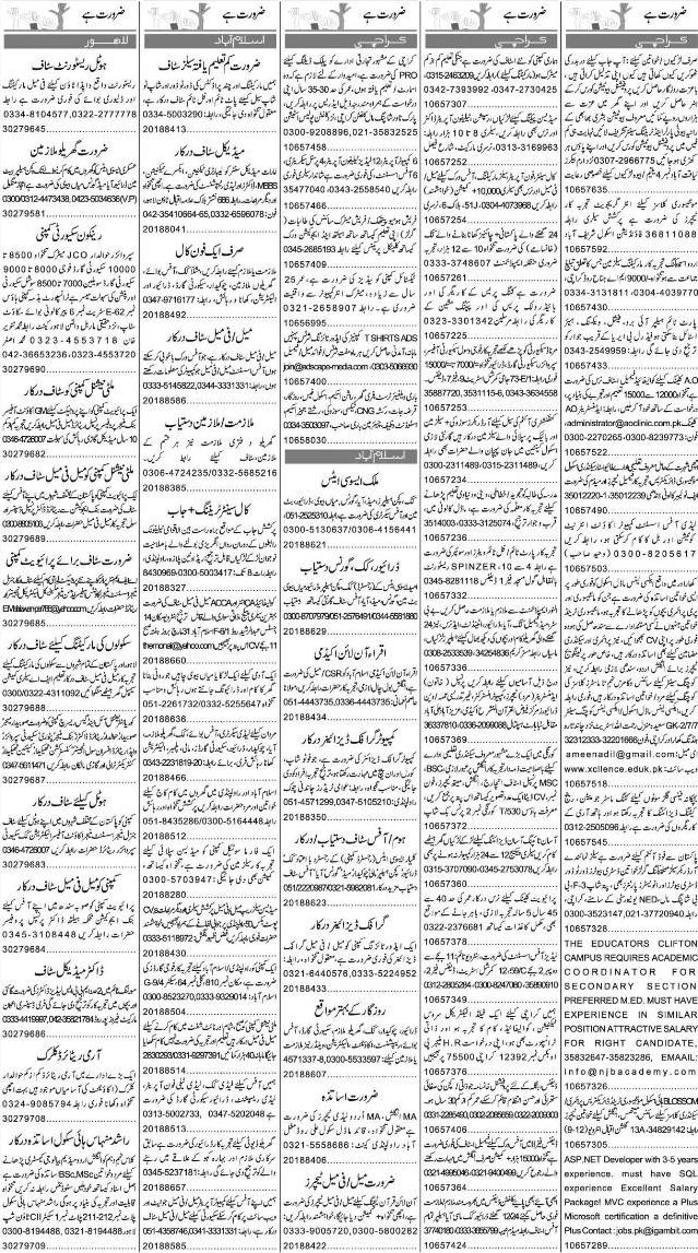 Classified Karachi Express Misc. Jobs 2