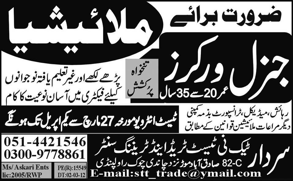 General Workers Required