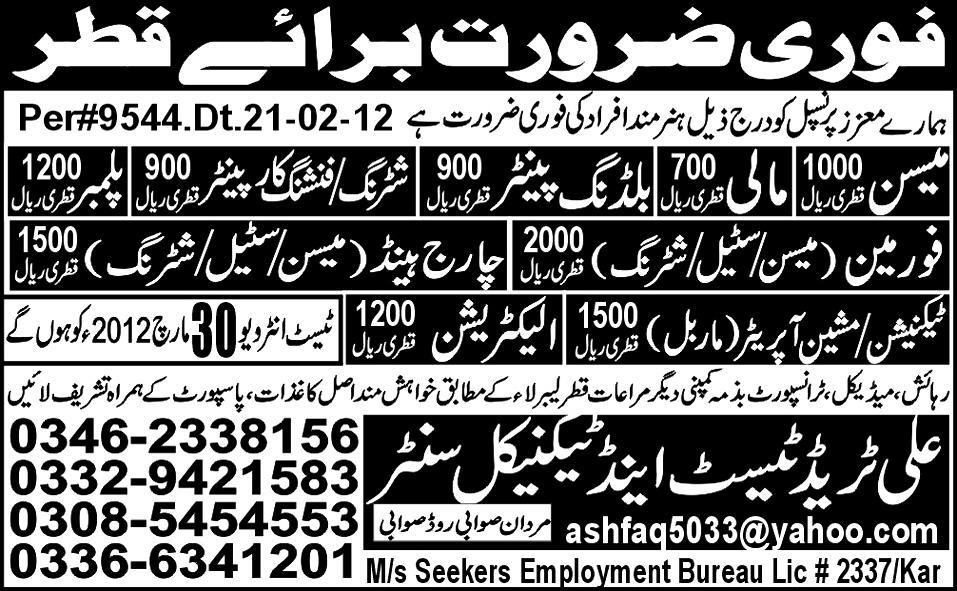 Technician, Foreman and General Workers Required