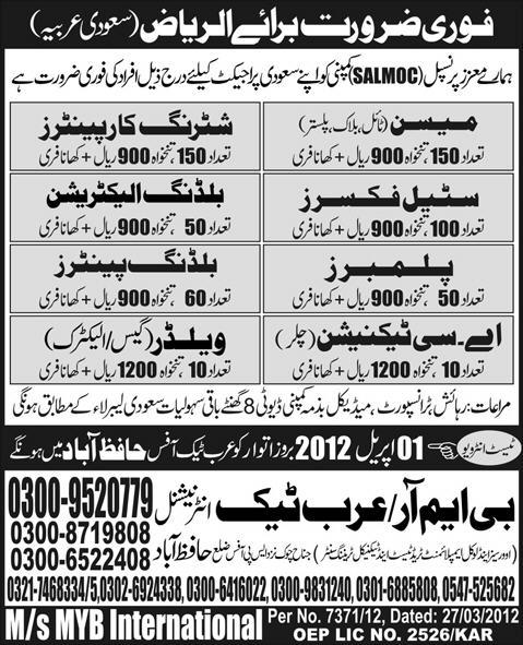 Carpenters, Electricians, Welders Jobs