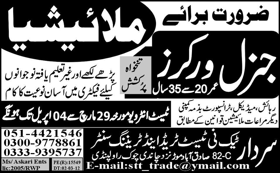 General Workers Required