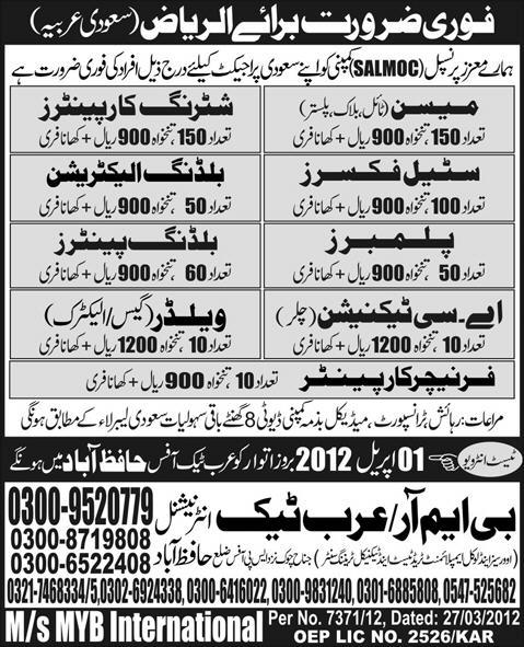 Construction Workers Jobs