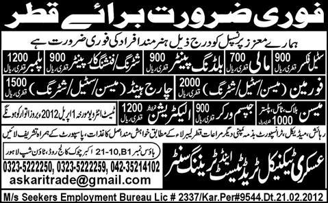 Foreman, Painters and Carpenters Jobs