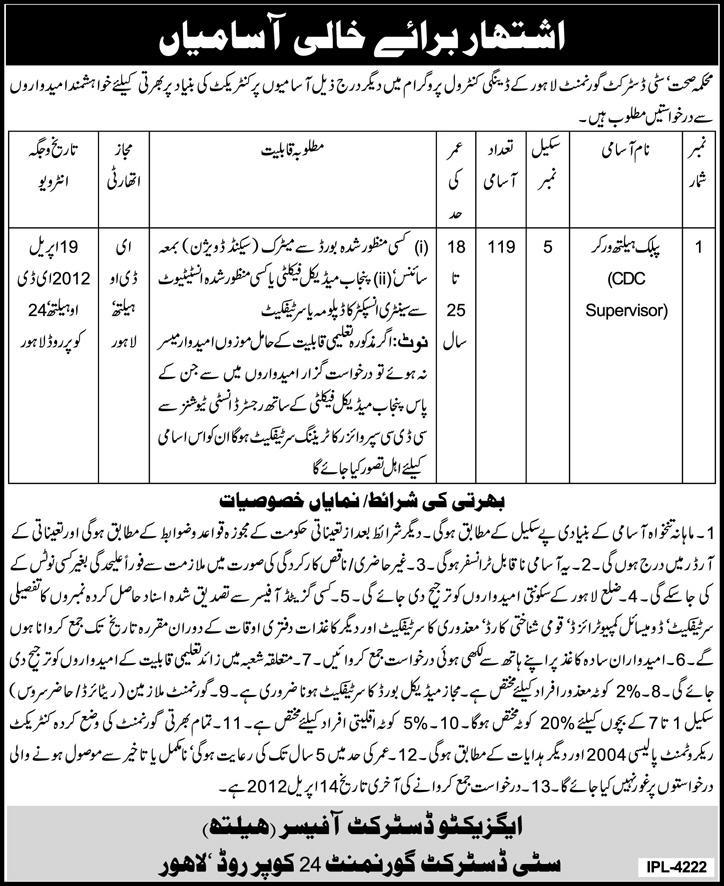 Health Department, City District Government Lahore Jobs
