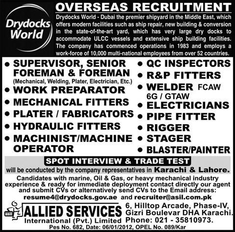 Technical and Mechanical Jobs