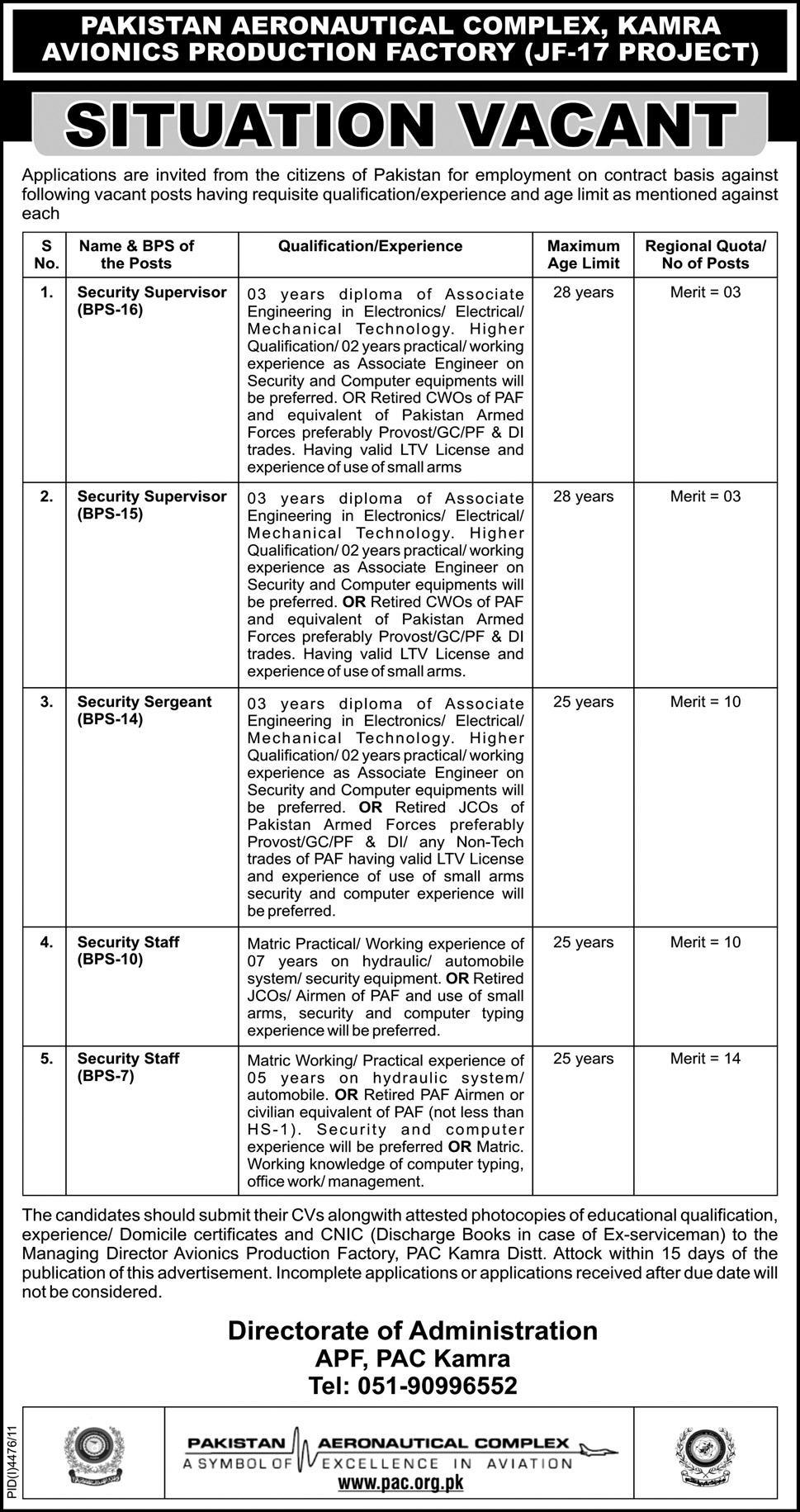 PAC (Pakistan Aeronautical Complex) Govt. Jobs