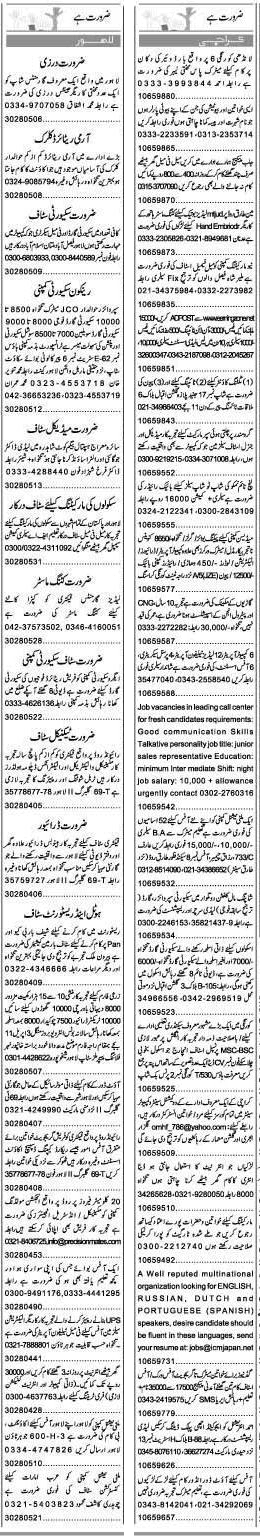 Classified Lahore Express Misc. Jobs 1