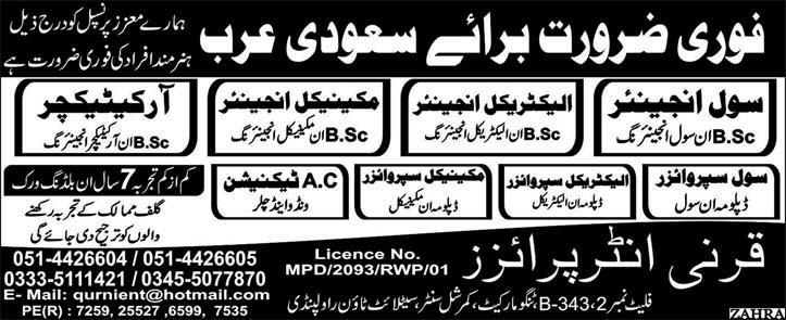 Engineers, Technicians and Supervisor Jobs